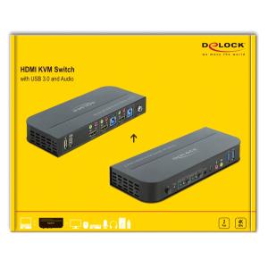 DELOCK HDMI KVM Switch 11481, 2 ports, USB 3.0, Audio, 4K/60Hz, μαύρο | eLabstore.gr DELOCK HDMI KVM Switch 11481, 2 ports, USB 3.0, Audio, 4K/60Hz, μαύρο | Καλώδια - Αντάπτορες | elabstore.gr