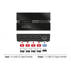 DELOCK USB 2.0 switch 11493, 4x USB Type B σε USB, με μαγνήτη, μαύρο | Καλώδια - Αντάπτορες | elabstore.gr