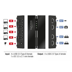 DELOCK USB 2.0 switch 11494, 4x USB Type B σε 4x USB, με μαγνήτη, μαύρο | Καλώδια - Αντάπτορες | elabstore.gr