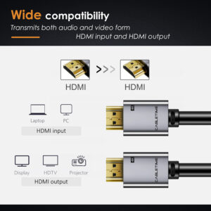 CABLETIME καλώδιο HDMI 2.0 AV566, 4k/60hz, 1m, μαύρο | Καλώδια - Αντάπτορες | elabstore.gr