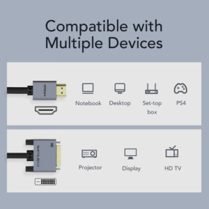 CABLETIME καλώδιο HDMI 1.4 σε DVI 24+1 AV579, 1080p, 1m, μαύρο | Καλώδια - Αντάπτορες | elabstore.gr