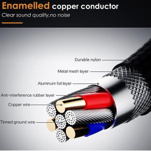 CABLETIME καλώδιο Stereo 3.5mm M σε 2x 3.5mm F AV309, 3pole, 0.2m, μαύρο | Καλώδια - Αντάπτορες | elabstore.gr