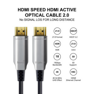CABLETIME καλώδιο AOC HDMI 2.0 AV540, HDR, HDCP, 3D, 18Gbps, 100m, γκρι | Καλώδια - Αντάπτορες | elabstore.gr