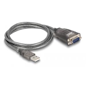 DELOCK καλώδιο USB 2.0 σε RS-232 DB9 61400, 460.8Kbps, 1m, διάφανο | Καλώδια - Αντάπτορες | elabstore.gr