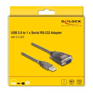DELOCK καλώδιο USB 2.0 σε RS-232 DB9 61400, 460.8Kbps, 1m, διάφανο | Καλώδια - Αντάπτορες | elabstore.gr