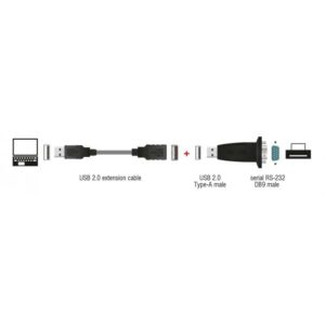DELOCK αντάπτορας USB σε RS-232 DB9 61506 με καλώδιο USB, 0.8m, μαύρο | eLabstore.gr DELOCK αντάπτορας USB σε RS-232 DB9 61506 με καλώδιο USB, 0.8m, μαύρο | Καλώδια - Αντάπτορες | elabstore.gr