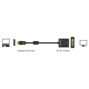 DELOCK αντάπτορας DisplayPort σε DVI 61847, 1080p, 12cm, μαύρος | Καλώδια - Αντάπτορες | elabstore.gr