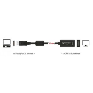 DELOCK αντάπτορας DisplayPort 1.1 σε HDMI 61849, passive, 1080p, μαύρος | Καλώδια - Αντάπτορες | elabstore.gr