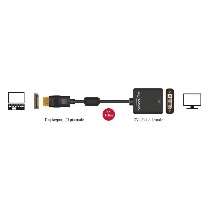 DELOCK αντάπτορας DisplayPort 1.2 σε DVI 62599, active, 4K, 20cm, μαύρος | eLabstore.gr DELOCK αντάπτορας DisplayPort 1.2 σε DVI 62599, active, 4K, 20cm, μαύρος | Καλώδια - Αντάπτορες | elabstore.gr