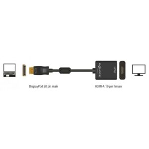 DELOCK αντάπτορας DisplayPort 1.2 σε HDMI 62607, 4K, 20cm, μαύρος | Καλώδια - Αντάπτορες | elabstore.gr