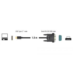 DELOCK Adapter USB Type-C σε Serial DB9 RS-232, 1.8m, Black | eLabstore.gr DELOCK Adapter USB Type-C σε Serial DB9 RS-232, 1.8m, Black | Καλώδια - Αντάπτορες | elabstore.gr