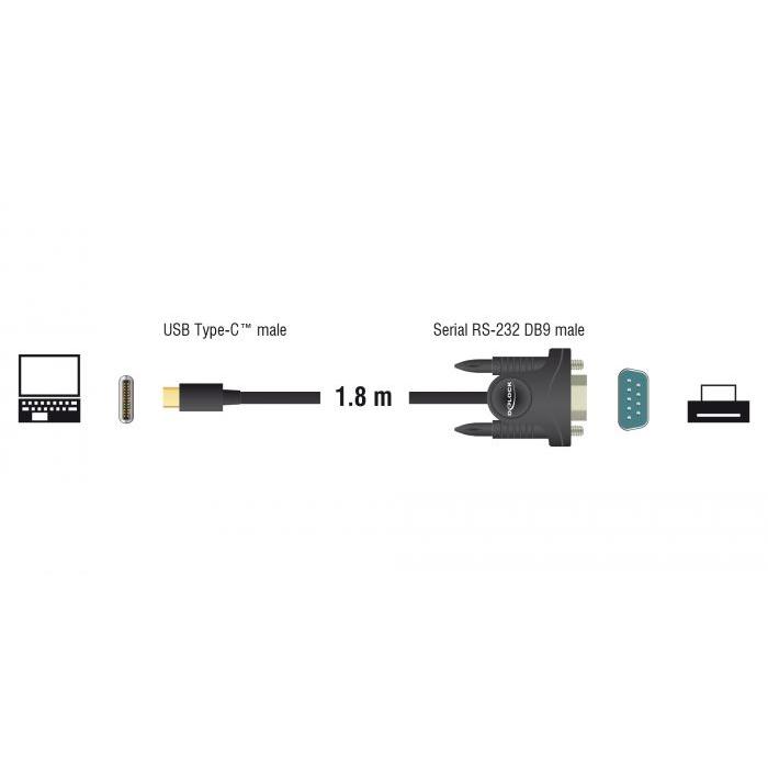 DELOCK Adapter USB Type-C σε Serial DB9 RS-232, 1.8m, Black | eLabstore.gr DELOCK Adapter USB Type-C σε Serial DB9 RS-232, 1.8m, Black | Καλώδια - Αντάπτορες | elabstore.gr