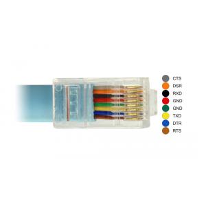 DELOCK Καλώδιο Serial RS-232 DB9 female σε RJ45 male, 1m, μπλε | Καλώδια - Αντάπτορες | elabstore.gr