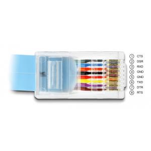 DELOCK καλώδιο serial RS-232 DB9 σε RJ45 63353, 1m, μπλε | eLabstore.gr DELOCK καλώδιο serial RS-232 DB9 σε RJ45 63353, 1m, μπλε | Καλώδια - Αντάπτορες | elabstore.gr