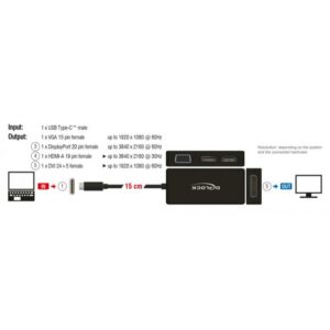 DELOCK αντάπτορας USB-C σε VGA+HDMI+DVI+DisplayPort 63929, 4K, μαύρος | Καλώδια - Αντάπτορες | elabstore.gr