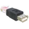 DELOCK Αντάπτορας από USB 2.0 A female σε RJ45 male | Καλώδια - Αντάπτορες | elabstore.gr