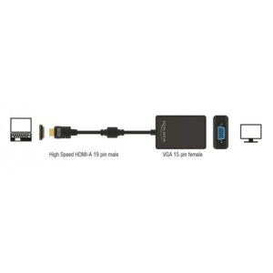 DELOCK αντάπτορας HDMI σε VGA 65512, 1080p, μαύρος | Καλώδια - Αντάπτορες | elabstore.gr