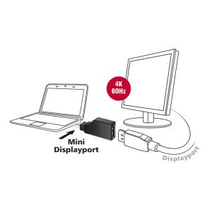 DELOCK αντάπτορας mini DisplayPort (M) σε DisplayPort (F) 65626, 4K, 90° | Καλώδια - Αντάπτορες | elabstore.gr