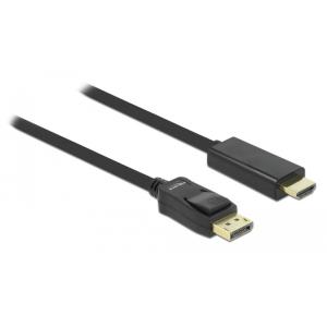 DELOCK καλώδιο DisplayPort σε HDMI 82587, passive, 1080p, 2m, μαύρο | Καλώδια - Αντάπτορες | elabstore.gr