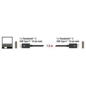 DELOCK καλώδιο USB Type-C 84846, Thunderbolt3, 100W, 20Gbps, 1.5m, μαύρο | eLabstore.gr DELOCK καλώδιο USB Type-C 84846, Thunderbolt3, 100W, 20Gbps, 1.5m, μαύρο | Καλώδια - Αντάπτορες | elabstore.gr