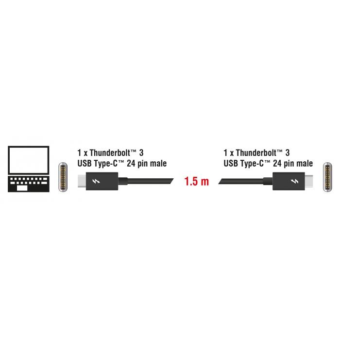 DELOCK καλώδιο USB Type-C 84846, Thunderbolt3, 100W, 20Gbps, 1.5m, μαύρο | eLabstore.gr DELOCK καλώδιο USB Type-C 84846, Thunderbolt3, 100W, 20Gbps, 1.5m, μαύρο | Καλώδια - Αντάπτορες | elabstore.gr