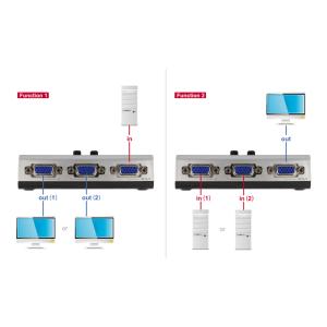 DELOCK VGA switch 87758, 2 ports, bidirectional, Full HD, ασημί | Καλώδια - Αντάπτορες | elabstore.gr