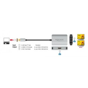 DELOCK αντάπτορας USB Type-C σε HDMI + VGA 87776, 4K, HDR, 20cm, ασημί | Καλώδια - Αντάπτορες | elabstore.gr