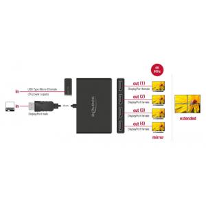 DELOCK splitter DisplayPort 1.4 σε 4x DisplayPort 87794, Dual Mode, 4K | Καλώδια - Αντάπτορες | elabstore.gr