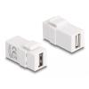DELOCK Keystone module USB 87830, θηλυκό σε θηλυκό, λευκό | Εξοπλισμός IT | elabstore.gr