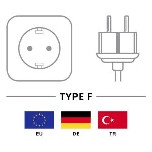 GOOBAY καλώδιο τροφοδοσίας 95142, 3G 1.00mm², 3m, μαύρο | Καλώδια - Αντάπτορες | elabstore.gr