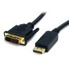 POWERTECH καλώδιο DisplayPort σε DVI CAB-DVI007, 2560x1600DPI, 2m, μαύρο | Καλώδια - Αντάπτορες | elabstore.gr