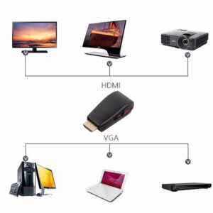 POWERTECH αντάπτορας HDMI 19pin σε VGA CAB-H076, audio jack, USB power | Καλώδια - Αντάπτορες | elabstore.gr