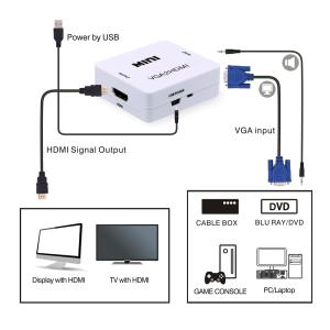 POWERTECH Video Converter VGA & 3.5mm Audio σε HDMI CAB-H107, Full HD | Καλώδια - Αντάπτορες | elabstore.gr
