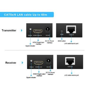 POWERTECH HDMI Video Extender CAB-H115, UTP cat5/6e έως 60m, Full HD, 3D | Καλώδια - Αντάπτορες | elabstore.gr