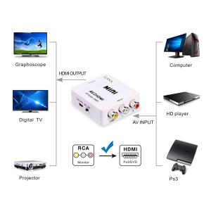 POWERTECH HD Video Converter CAB-H119 3x RCA σε HDMI, MS1858, Full HD | Καλώδια - Αντάπτορες | elabstore.gr