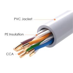 POWERTECH καλώδιο U/UTP Cat 5e CAB-N288, CCA 26AWG, PVC, 305m, γκρι | Καλώδια - Αντάπτορες | elabstore.gr