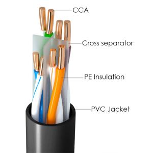 POWERTECH καλώδιο U/UTP Cat 6 CAB-N294, CCA 24AWG, PVC, 305m, μαύρο | Καλώδια - Αντάπτορες | elabstore.gr