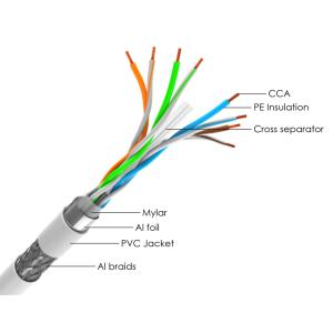 POWERTECH καλώδιο S/FTP Cat 6 CAB-N297, CCA 24AWG, PVC, 100m, γκρι | Καλώδια - Αντάπτορες | elabstore.gr