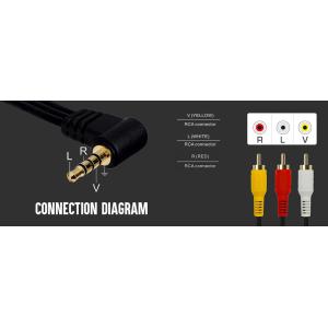 POWERTECH καλώδιο 3x RCA (M) σε jack 3.5mm (M) CAB-R010, 1.5m | Καλώδια - Αντάπτορες | elabstore.gr