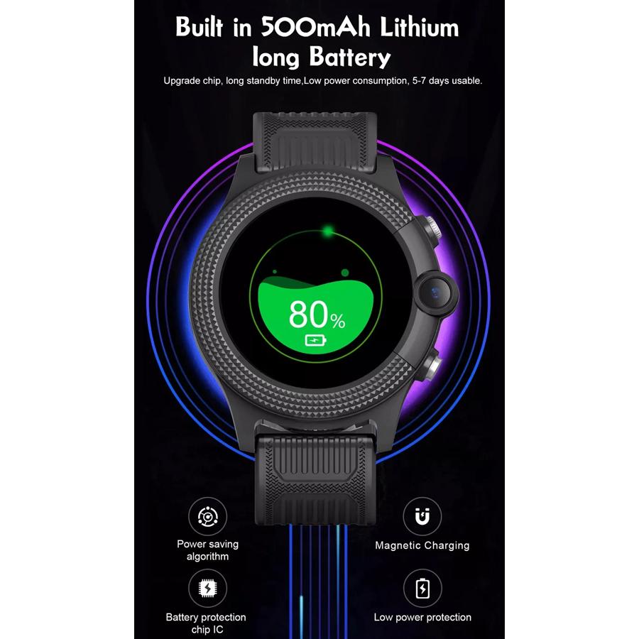 INTIME GPS smartwatch για παιδιά IT-051, 1.28", camera, 4G, IPX7, μαύρο | eLabstore.gr INTIME GPS smartwatch για παιδιά IT-051, 1.28", camera, 4G, IPX7, μαύρο - Image 6