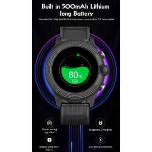 INTIME GPS smartwatch για παιδιά IT-053, 1.28", camera, 4G, IPX7, ροζ | eLabstore.gr INTIME GPS smartwatch για παιδιά IT-053, 1.28", camera, 4G, IPX7, ροζ | eLabstore.gr
