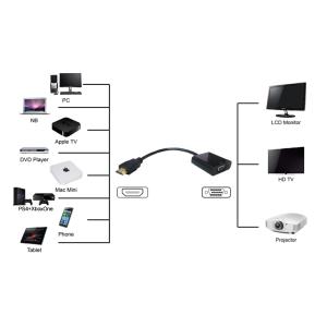 POWERTECH αντάπτορας HDMI σε VGA (F) PTH-023, 1920x1200p, μαύρο | Καλώδια - Αντάπτορες | elabstore.gr