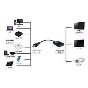 POWERTECH αντάπτορας HDMI σε VGA PTH-024, 1920x1200p, λευκό | Καλώδια - Αντάπτορες | elabstore.gr