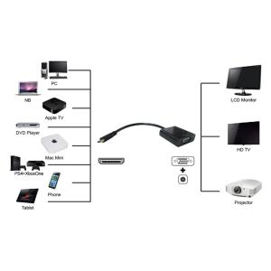 POWERTECH αντάπτορας mini HDMI (M) σε VGA (F) PTH-026 με Audio, μαύρο | Καλώδια - Αντάπτορες | elabstore.gr