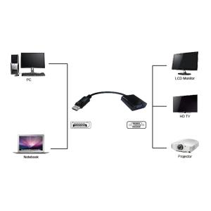 POWERTECH αντάπτορας DisplayPort σε VGA PTH-028, 1920x1200p, μαύρο | Καλώδια - Αντάπτορες | elabstore.gr