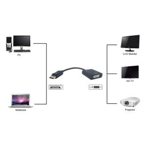 POWERTECH αντάπτορας DisplayPort σε DVI (F) PTH-029, 1920x1200p, μαύρο | Καλώδια - Αντάπτορες | elabstore.gr