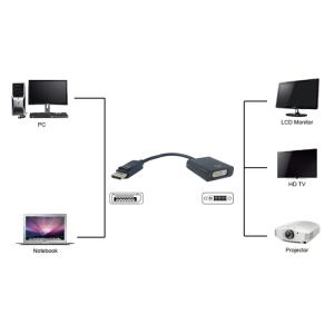 POWERTECH αντάπτορας DisplayPort σε DVI (F) PTH-030, active, 4K2K, μαύρο | Καλώδια - Αντάπτορες | elabstore.gr