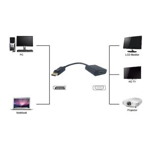 POWERTECH αντάπτορας DisplayPort σε HDMI PTH-031, passive, μαύρο | Καλώδια - Αντάπτορες | elabstore.gr