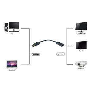 POWERTECH αντάπτορας DisplayPort σε HDMI PTH-032, 4K, μαύρο | Καλώδια - Αντάπτορες | elabstore.gr