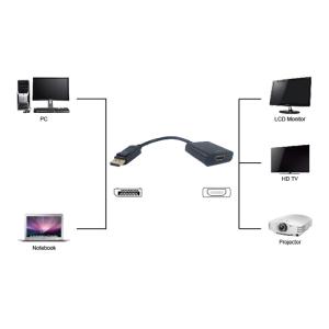 POWERTECH αντάπτορας DisplayPort σε HDMI PTH-033, active, 4K, μαύρο | Καλώδια - Αντάπτορες | elabstore.gr